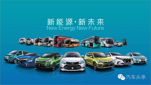 新能源汽車概念股熱潮 特斯拉光環(huán)下的較量與思考