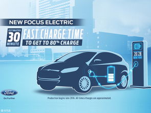 福特新能源戰略加速落地，電動化轉型重塑全球汽車銷售格局