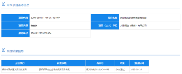 知名企業落子晉安，物業管理總部建設譜寫區域發展新篇章